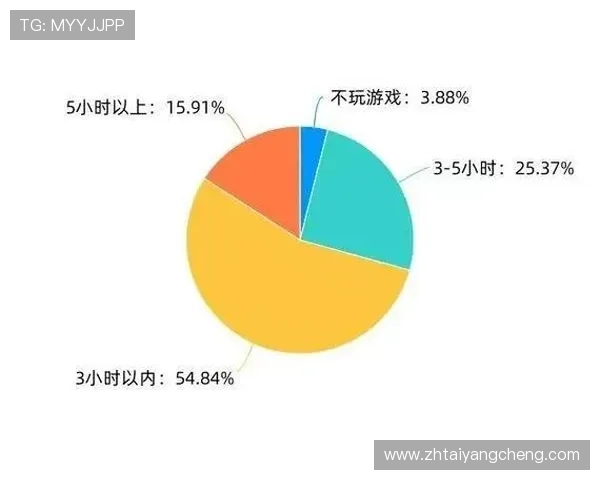 澳门太阳城集团娱乐平台提供丰富的游戏种类满足不同玩家的娱乐需求